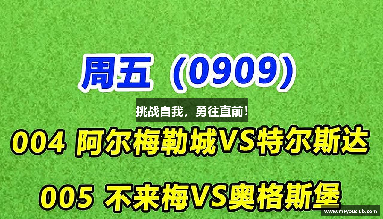 挑战自我，勇往直前！